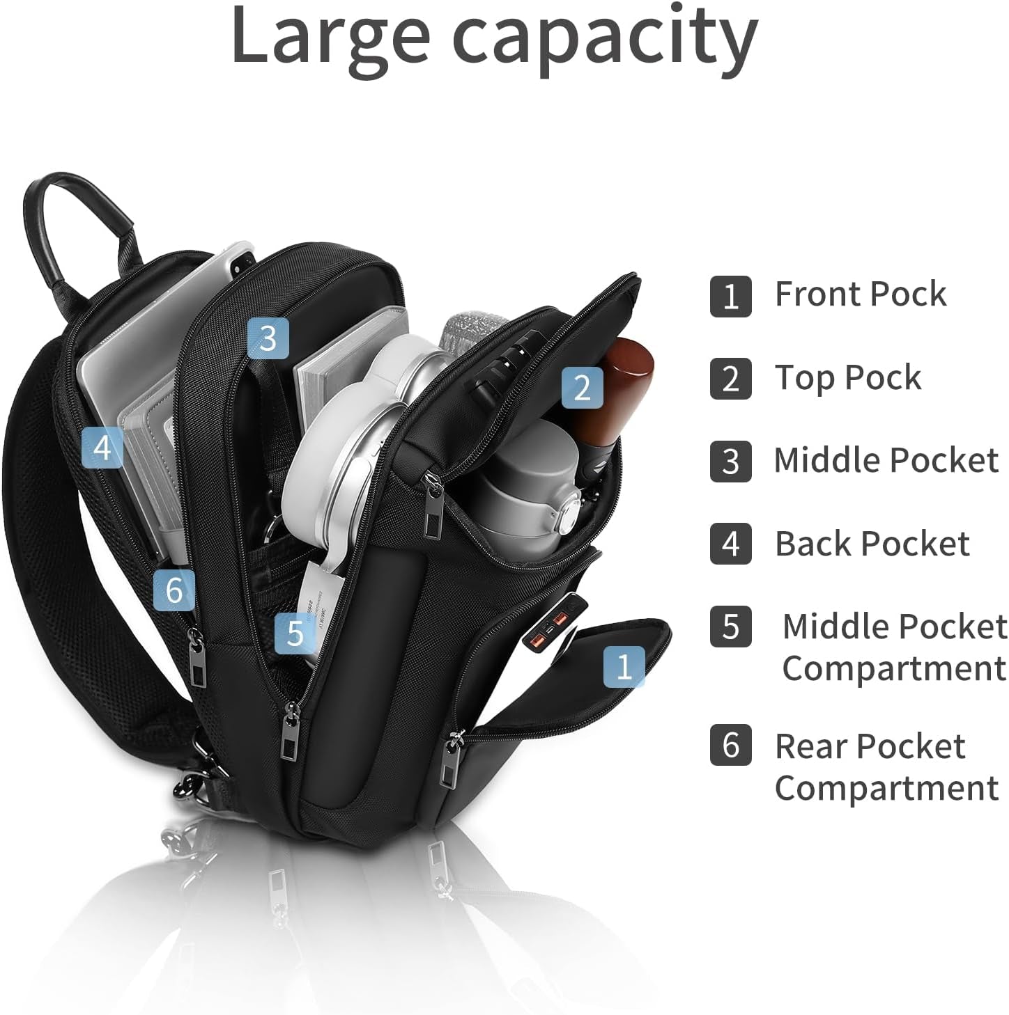 Umydeal Sling Backpack Sling Bag Crossbody Backpack Shoulder Casual Daypack Rucksack for Men (Gray)